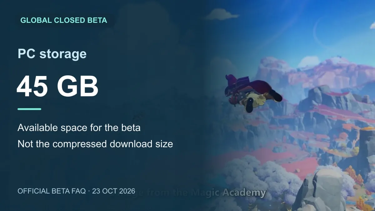 How Much Storage Does Roco Kingdom Need on PC? Official Answer
