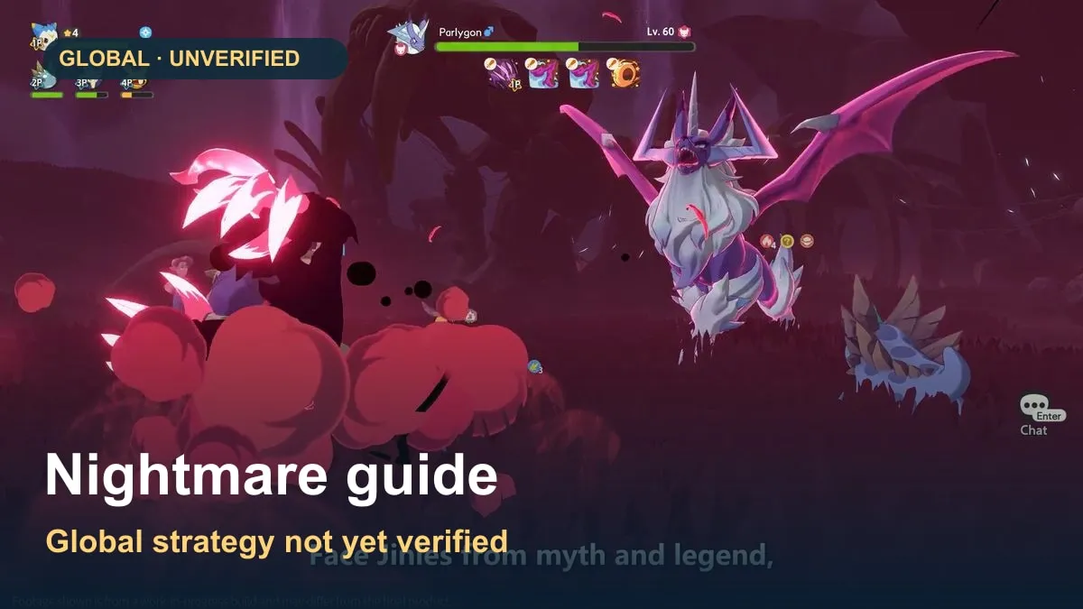 Roco Kingdom guide to beat nightmare: what’s confirmed